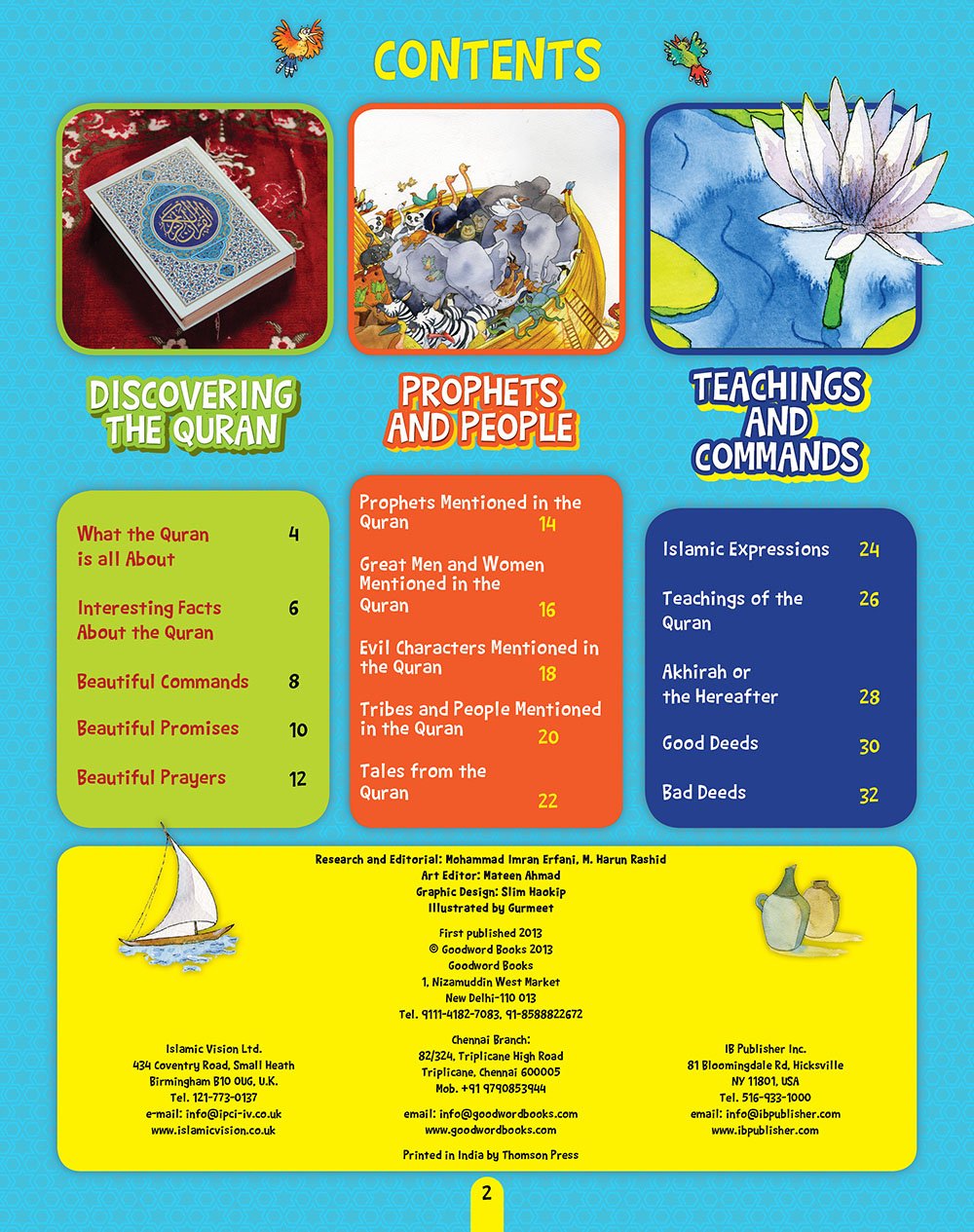 Awesome Quran Facts