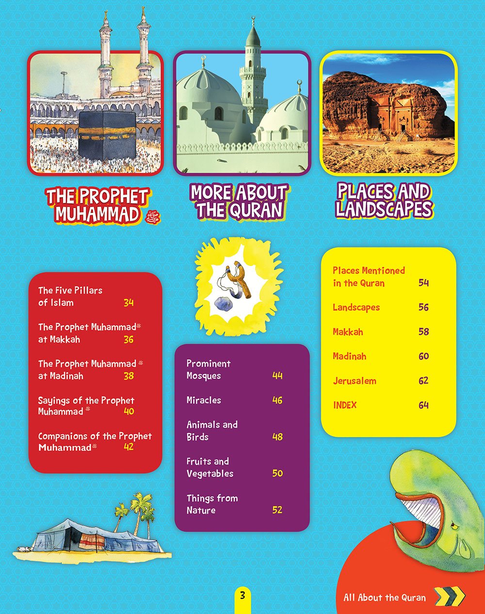 Awesome Quran Facts
