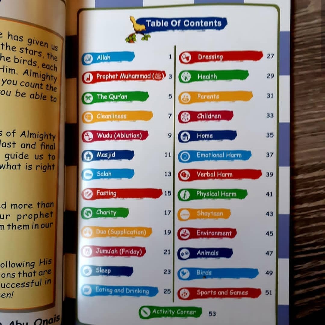 More Than 100 Things Prohibited by the Prophet